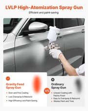 LVLP Air Spray Gun, Home Improvement