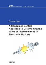 Christian Matt | WIM Digital Business / A Con...