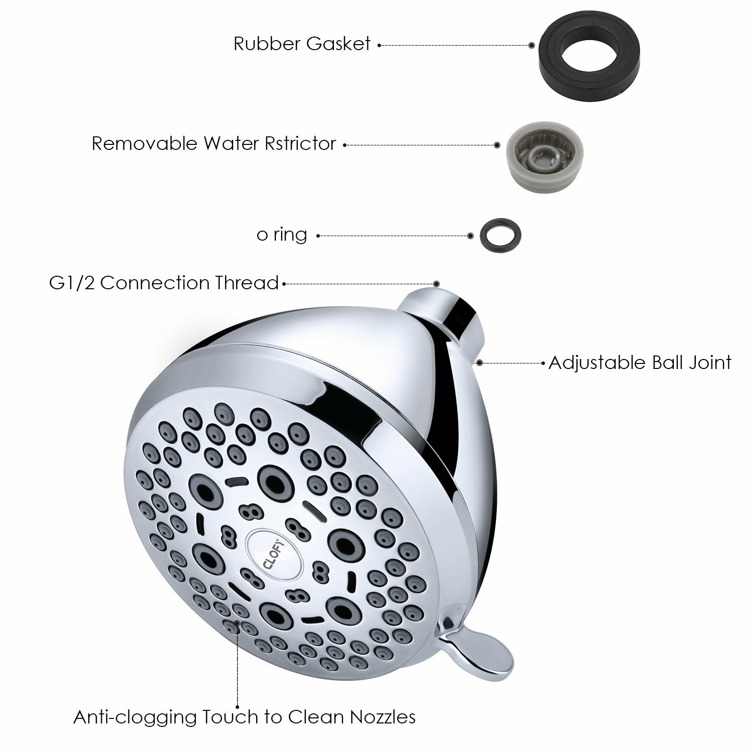 CLOFY 6Setting Shower Head with High Pressure, 6 Modes with Water