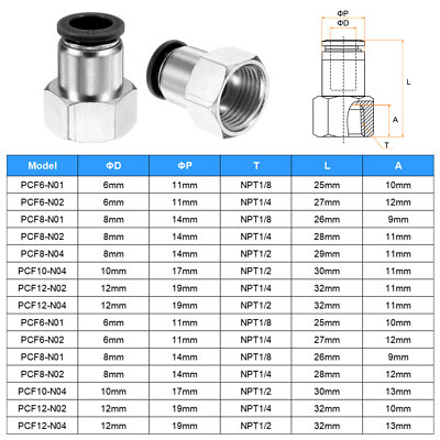 Uxcell Push To Connect Fittings, 6 Pack Air Line Pneumatic Fittings White 3 8 Inch Od 381f399b 2bd0 4aa9 B3b1 D2aea6910d8d.491eaaf5749ecfee56f6882cd4c2e548