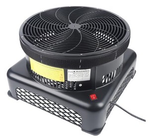 Wind Tube Man Blower - 950W Inflatable Puppet Dancer, Fits 18" Diameter