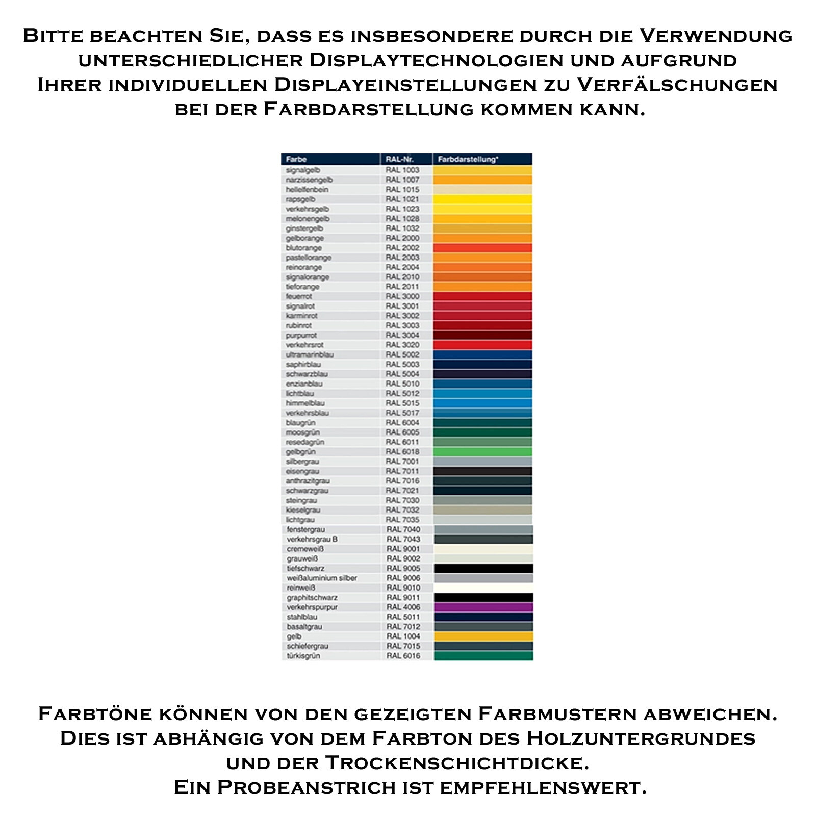 Bild 2 von 3
