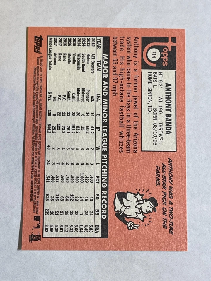 2018 Topps Heritage - High Number Short Print (SP) - #714 Anthony Banda - Image 2 of 2