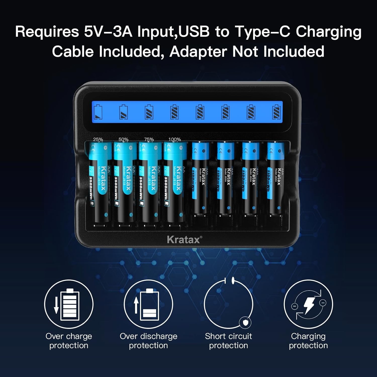 Kratax 1.5V Lithium AA Rechargeable Batteries 3500mWh with 8 Solt LCD Charger