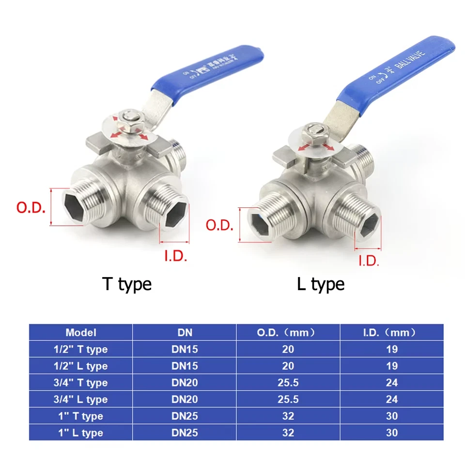 1/2" 3/4" 1" Male Thread 304 Stainless Steel Three 3-Way Ball Valve L/T Port DN1 - Image 2 of 4