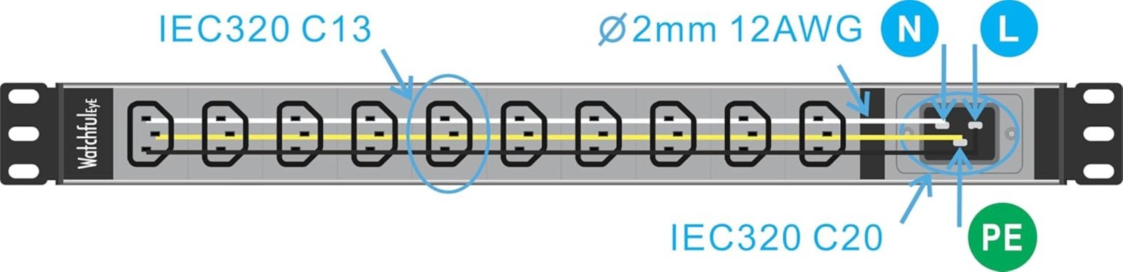Slide 7