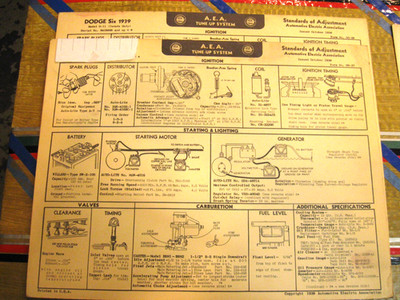 1939 Dodge SIX.  Model D11. Canada Only.       AEA Tune Up System card
