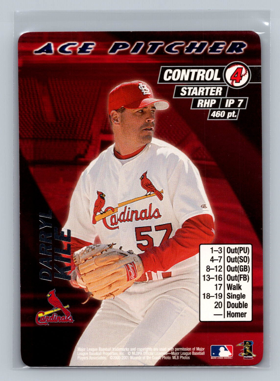 MLB Showdown 2001 Darryl Kile Ace Pitcher Promo! Extremely Rare!