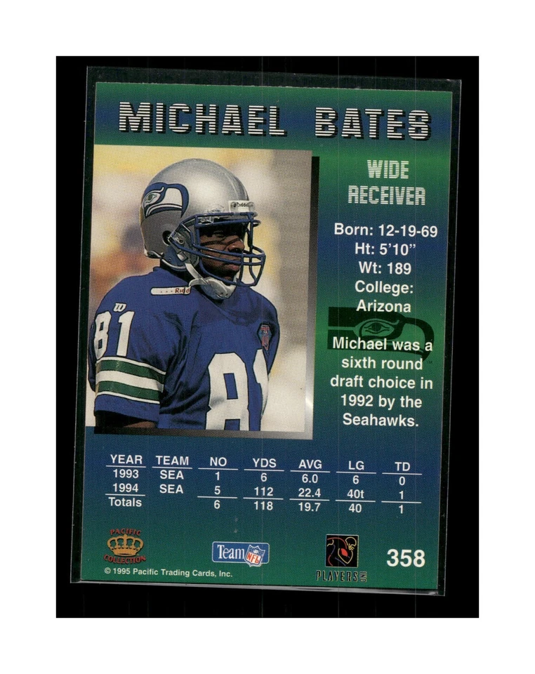1995 Pacific Football Card #358 Michael Bates - Image 2 of 2