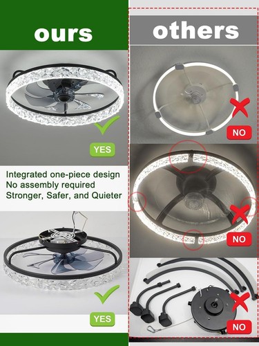 zouzai 20" Smart Ceiling Fan with Light – Flush Mount, Remote & APP Contro - Picture 9 of 9