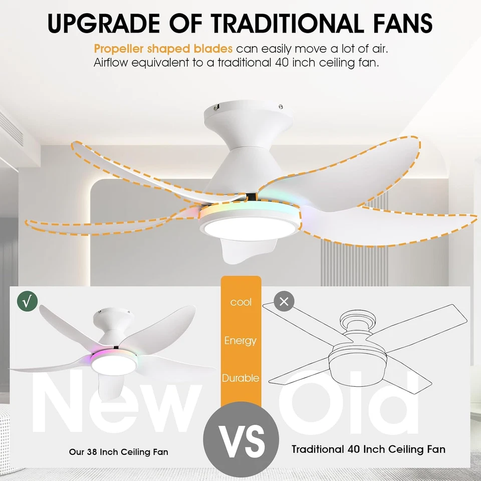 Ceiling Fans with Lights Remote/APP Control, 6 Speeds 5 Reversible Blades, White - Image 4 of 4