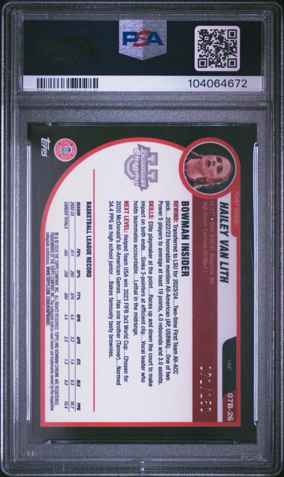 2023 BOWMAN UNIVERSITY CHROME HAILEY VAN LITH AQUA REFRACTOR PSA 9 /150 POP 8🔥 - Image 2 of 2