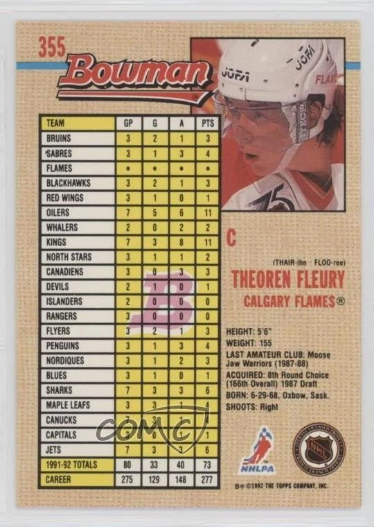 1992-93 Bowman Theoren Fleury #355 - Image 2 of 2