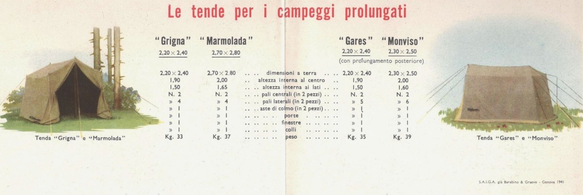 Publicité Vintage Ettore Moretti - Tende Coloniali - Occasion état Excellent - Fabriqué En Italie