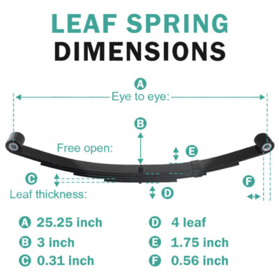 4-leaf Double Eye Leaf Springs 25.25"o/c For 3,500lb Axles - AS4 - DL Parts For Trailers Inc