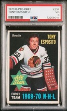 Tony Esposito Cards, Rookie Card and Autographed Memorabilia Guide 13