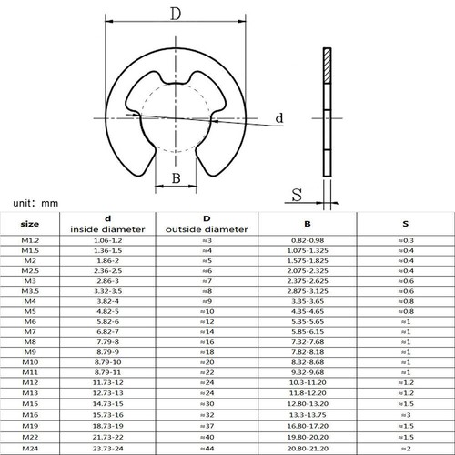 Stainless Steel E-Clips External Retaining Washers C-Clip 1.5mm – 15mm DIN 6799 - Picture 3 of 8
