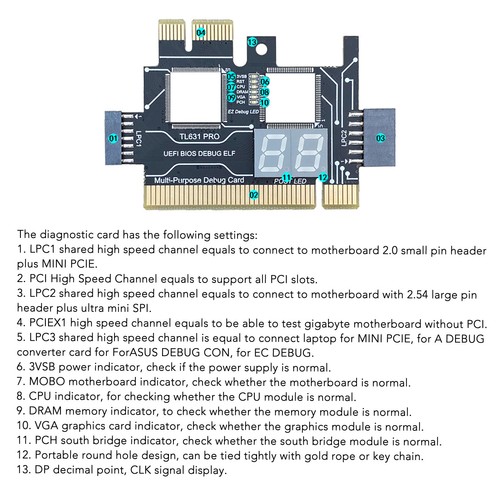 Post Test Motherboard Analyzer Diagnostic Card Kit Laptop Motherboard Analy FI - Afbeelding 23 van 24