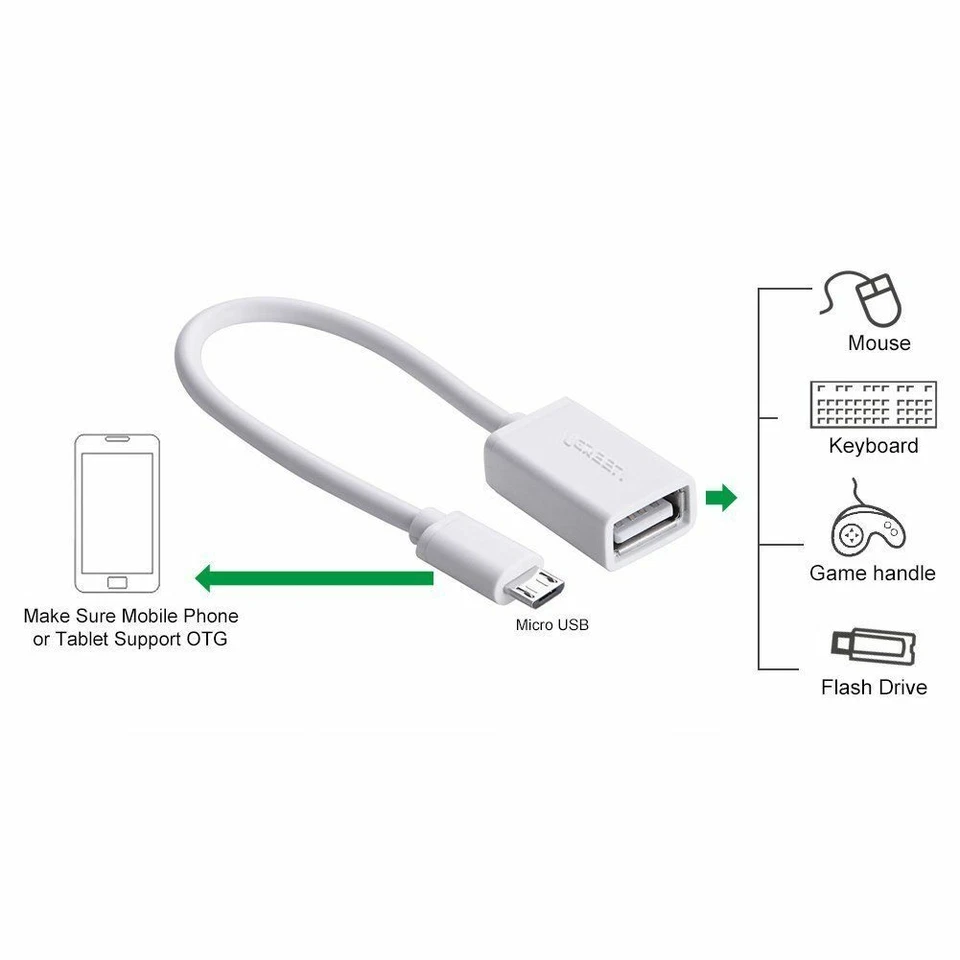 Ugreen Micro USB to USB OTG Cable On the Go Adapter for Samsung S7 S6 LG G3 HTC - Image 2 of 4