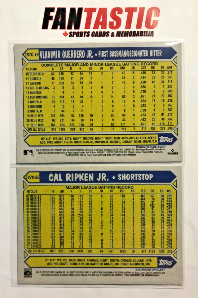 2022 Topps Series 1 - 1987 Chrome Silver Pack YOU PICK T87C-1 to 100 inc RC etc - Image 2 of 2