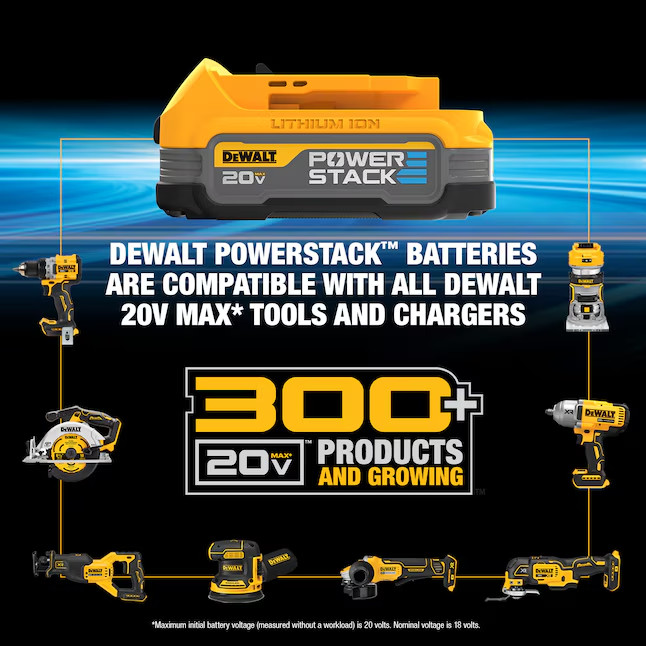 DEWALT 20V MAX XR Brushless 4-Tool Combo Kit with POWERSTACK Compact Battery NEW