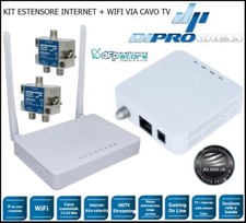Kit Estensore di Rete Internet WiFi Via Cavo Di antenna Tv Per Pc e Gaming