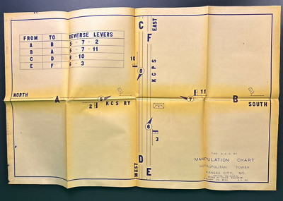 1932 Kansas City Southern Railway Manipulationstabelle Karte Metropolitan Tower KCMO