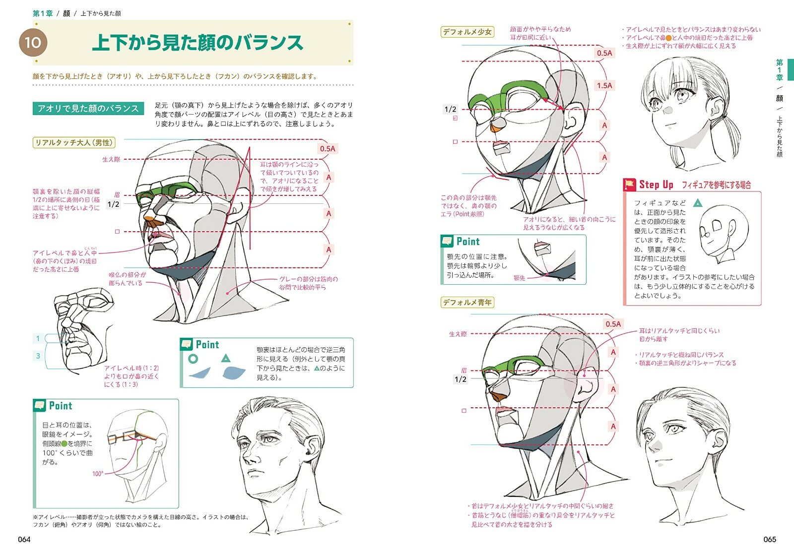 x Book How To Draw Manga Illustration Technique Body Anatomy Character Ebay x Book How To Draw Manga Illustration Technique Body Anatomy Character Ebay