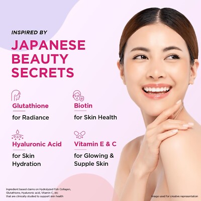 Siens By Dabur Hydrolyzed Marine Collagen | Made with Japanese technology |  100g