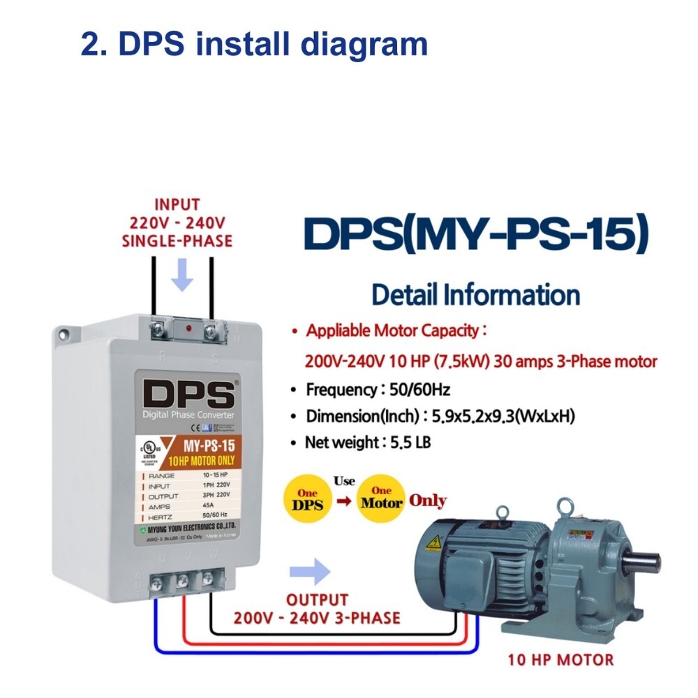 Single to 3 Phase Converter, Used for 10HP(7.5kW) 30Amps 200-240V Motor, UL/CE
