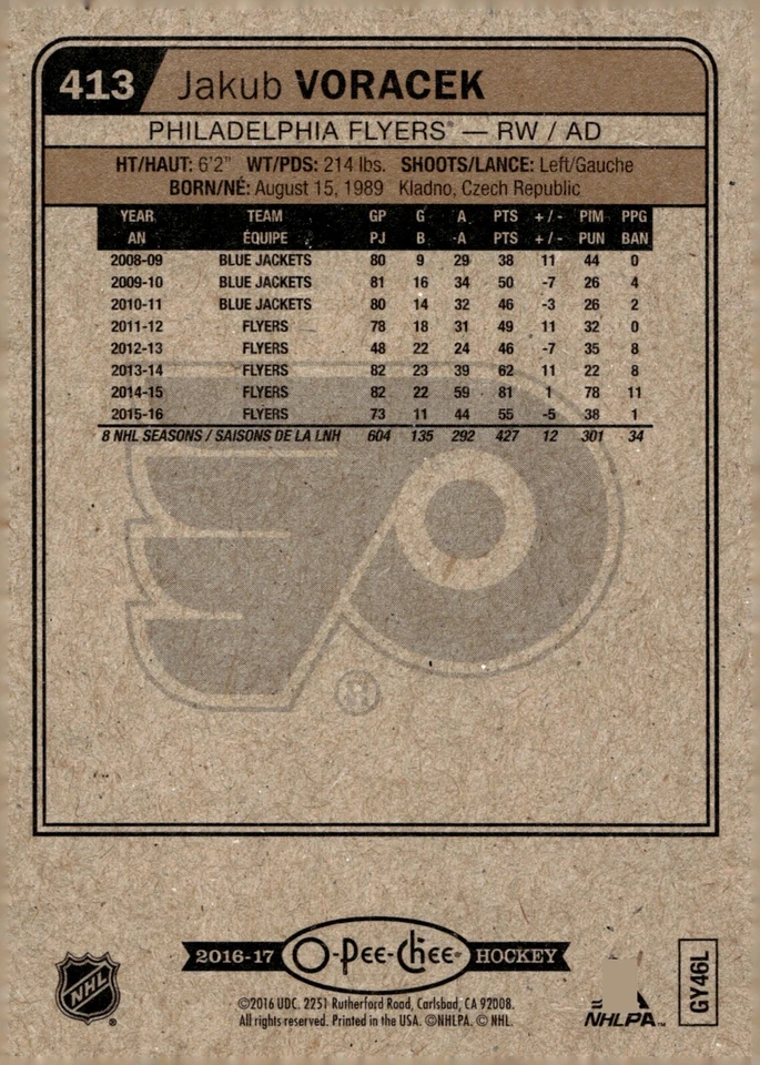 Jakub Voracek - Signed 2016-17 O-Pee-Chee Card #413 - Philadelphia Flyers - Image 2 of 2