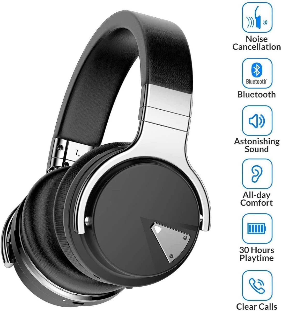 COWIN E7 Active Noise Cancelling Bluetooth Wireless Headphone Black Silver