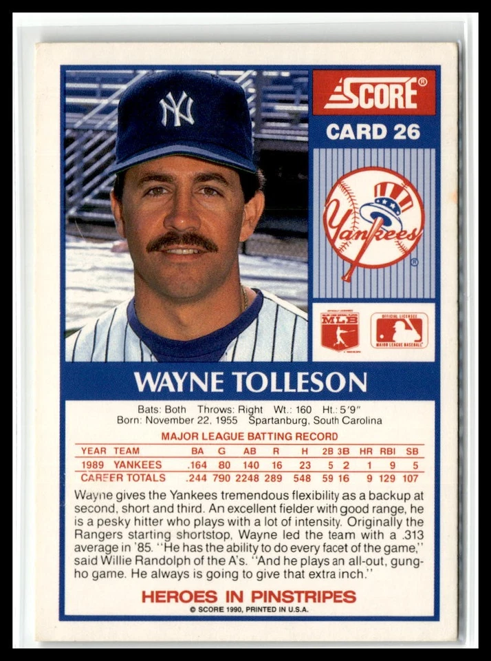 Wayne Tolleson 1990 Score New York Yankees #26 New York Yankees - Image 2 of 2
