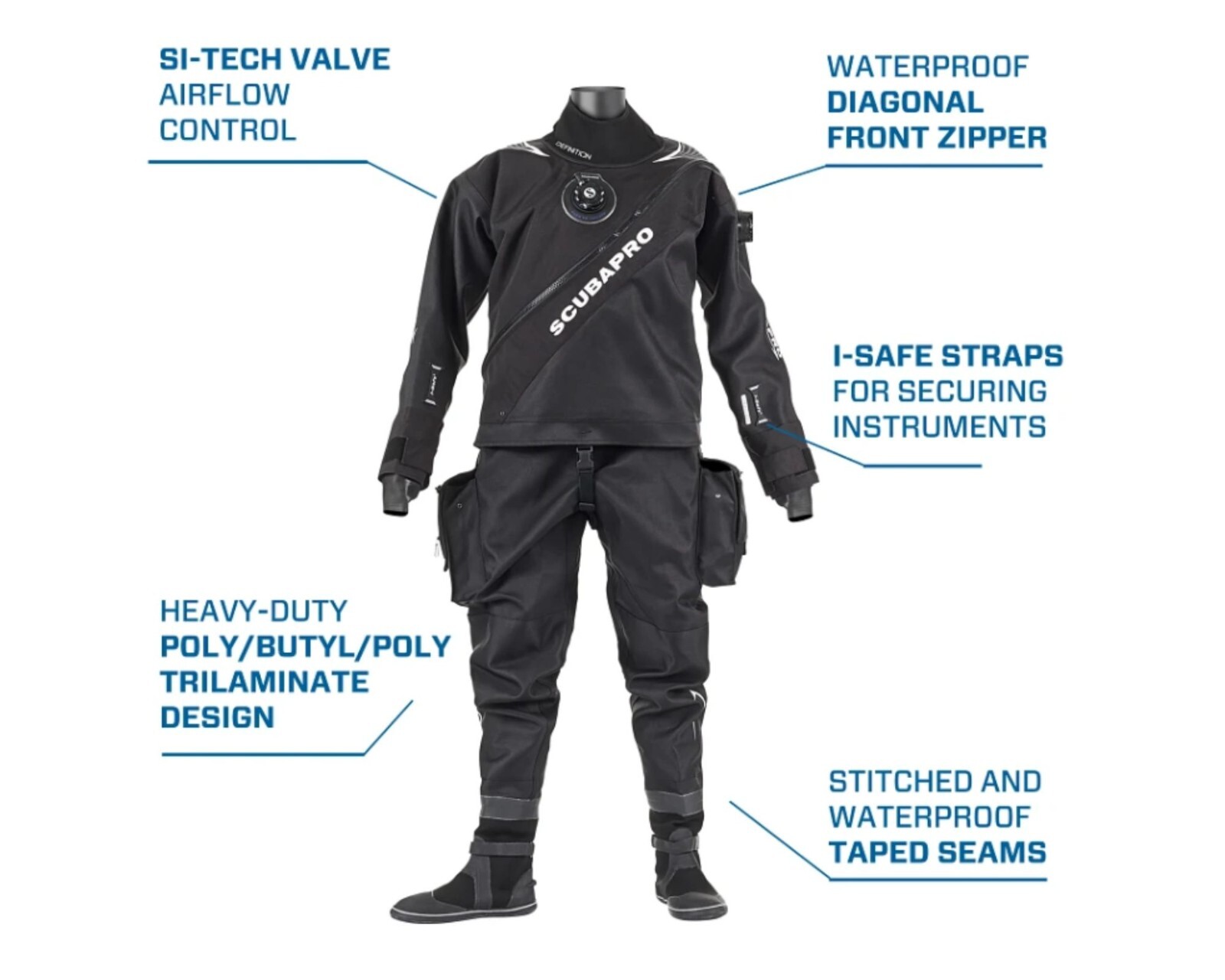 SCUBAPRO Definition Man DRY HD Trilaminate Drysuit + Hood Hose Bag! S M