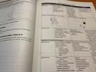 Barron's CCRN Exam, Study and Test Guide — photo 9