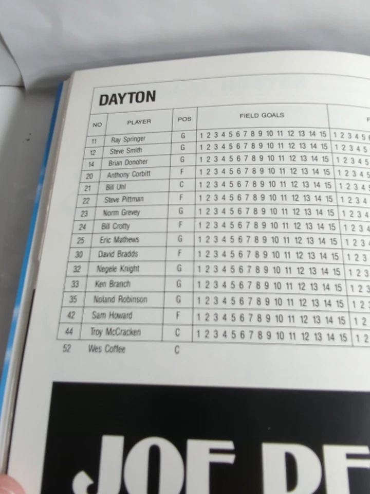 Vintage 1988 DePaul Blue Demons VS Dayton Basketball Program 1/14/1988 - Image 4 of 4