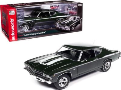 ミニカー 1969 CHEVROLTE CHEVELLE SS 1/18 BIGTIME Jada 31455 1969 Chevrolet Chevelle SS Candy Blue with Silver