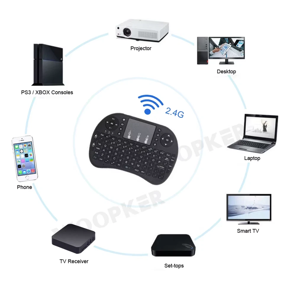 Backlit i8 Air Mouse Android TV Wireless Keyboard Touchpad Powered by AAA Batter - Image 2 of 4