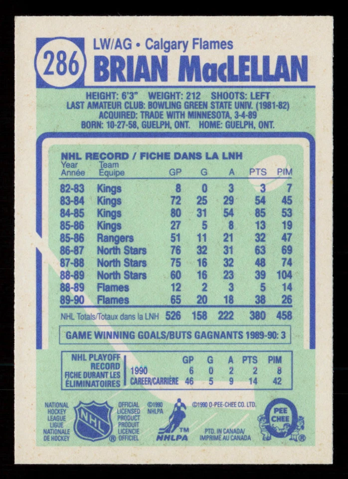 Brian MacLellan 1990-91 O-Pee-Chee #286 Calgary Flames - Image 2 of 2