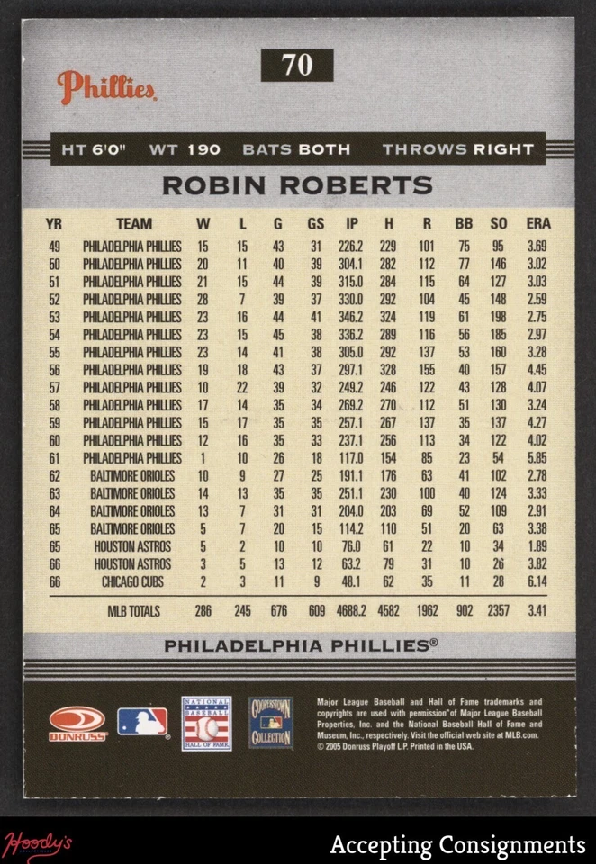 2005 Donruss Greats Gold HoloFoil #70 Robin Roberts AUTO PHILLIES - Image 2 of 2