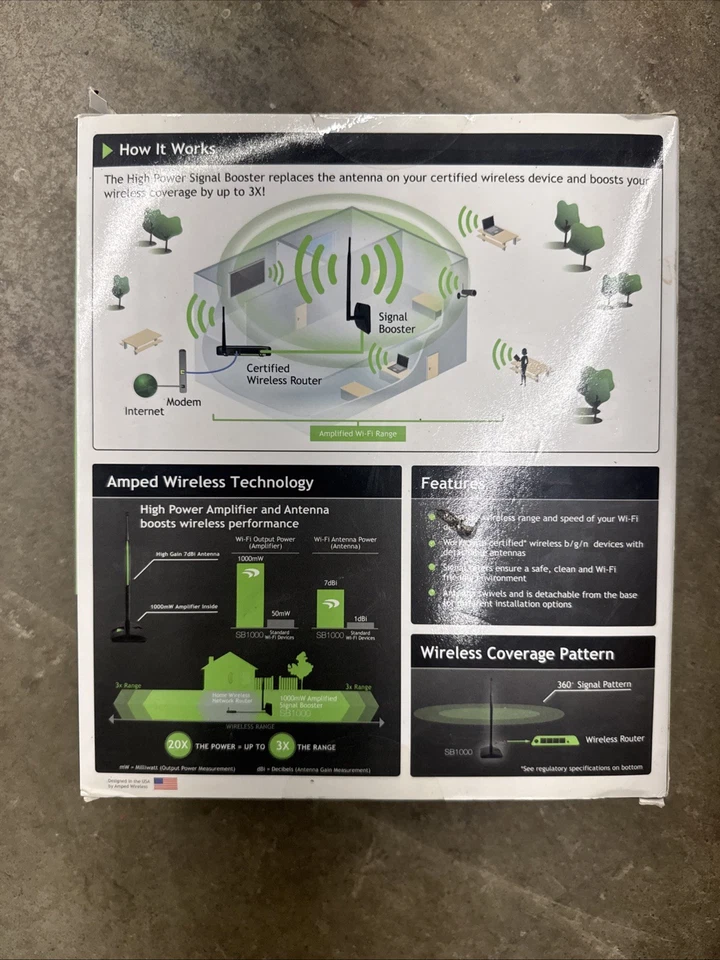 Amplificador de Señal Wi-Fi Amped Inalámbrico Alta Potencia 1000mW (SB1000) Foto 2 de 4