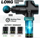 Massage Gun Percussion Massager 30 Speed Deep Tissue Muscle Vibrating Relaxing