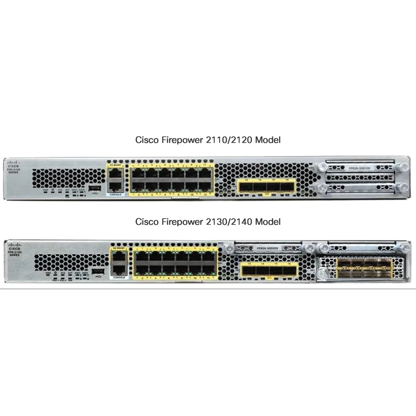 Cisco Firepower 2110 NGFW Appliance - Thumbnail 4