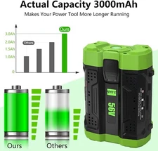 56V 3.0Ah Replacement for EGO 56V Li-ion Battery BA2800T BA4200T BA1400 BA1400T