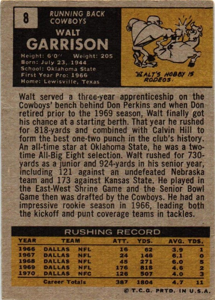 WALT GARRISON 1971 Topps Football #8 FREE SHIPPING B15R2S4P23 | eBay