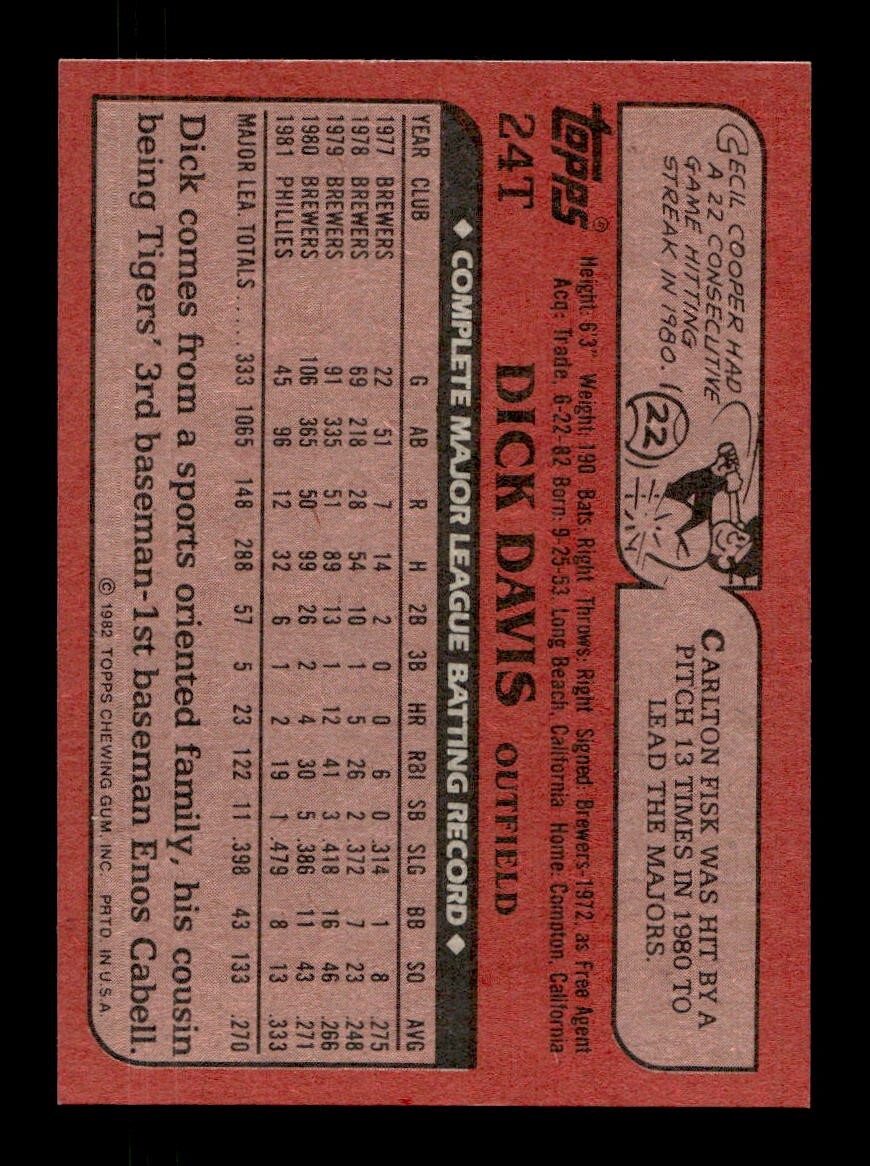 1982 Topps Traded 1-132 EX-MT/NM Pick From List All PICTURED - Picture 191 of 501