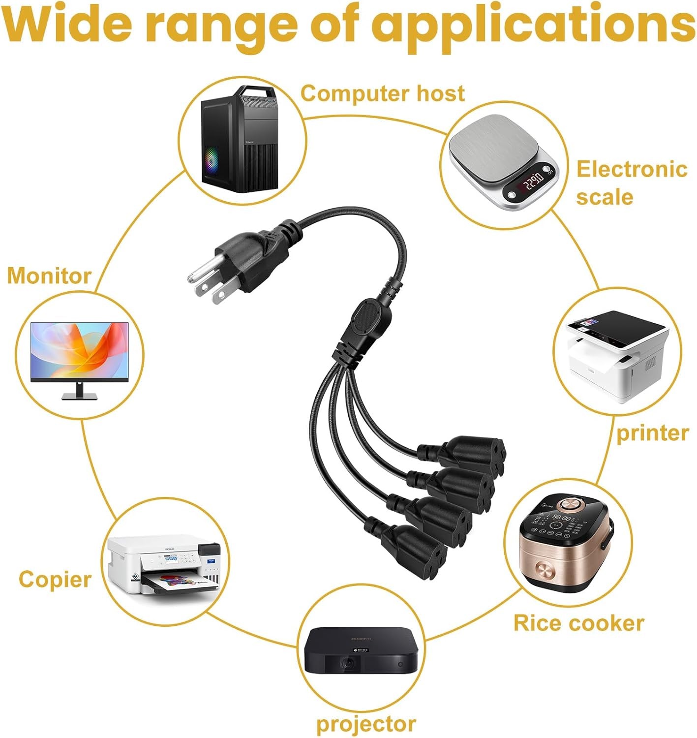 Outlet Splitter 1-to-4 Short Extension Cord 3 Prong Saver... 