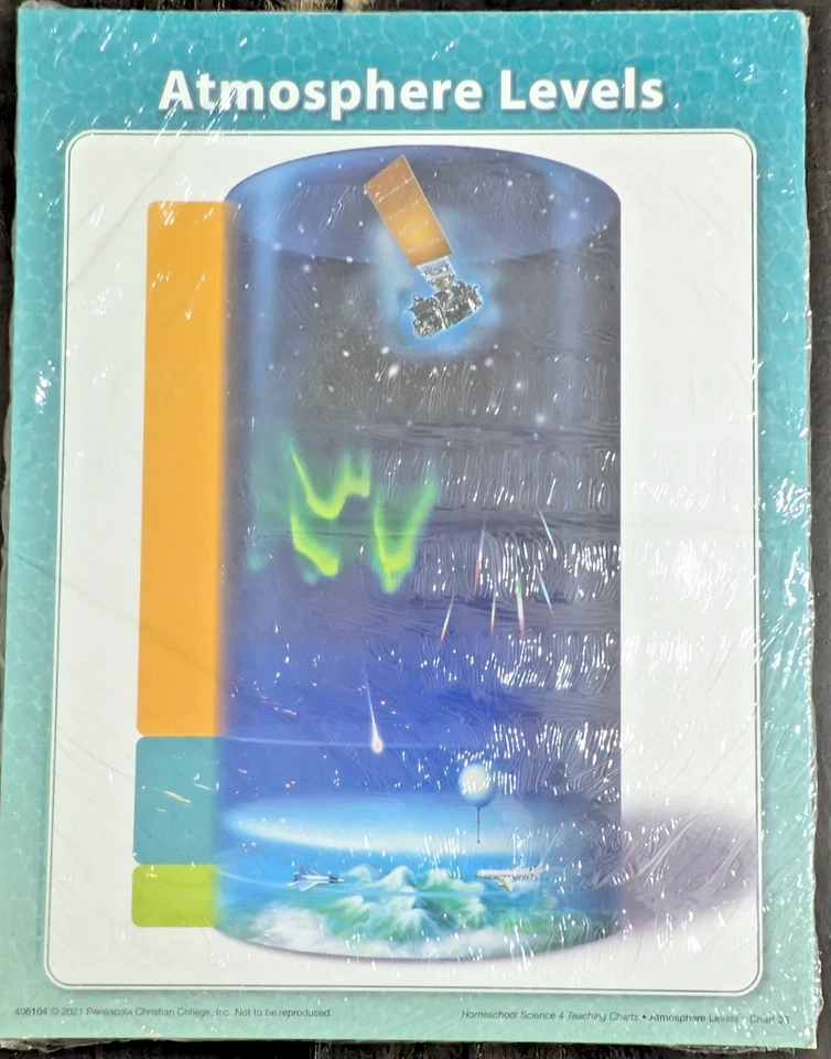 Abeka Science 4 Teaching Charts Updated Edition 2021 NEW / Sealed Homeschool - Image 2 of 4