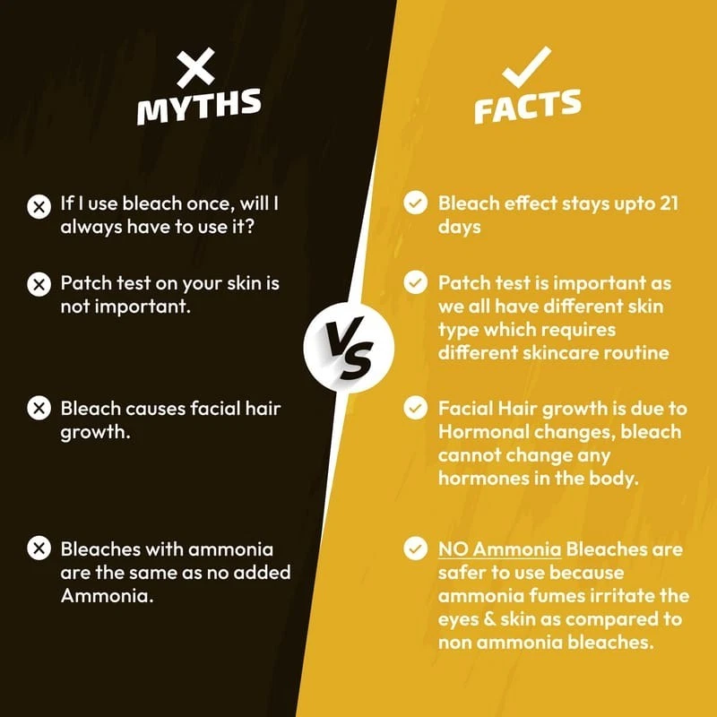 Fem Cream Bleach Face Skin Whitening - 24k Gold Dust ,24gm ( Pack of 2 ) - Image 3 of 4