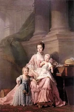 Ｏｉｌ　ｐａｉｎｔｉｎｇ Allan Ramsay - queen charlotte with her two children hand painted